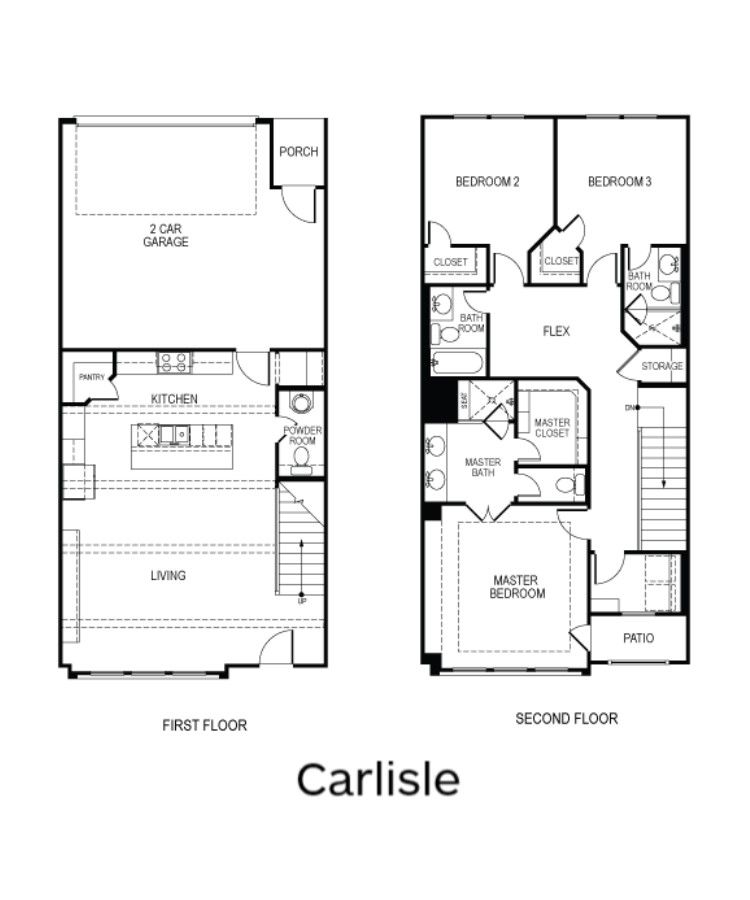 Carlisle Plan