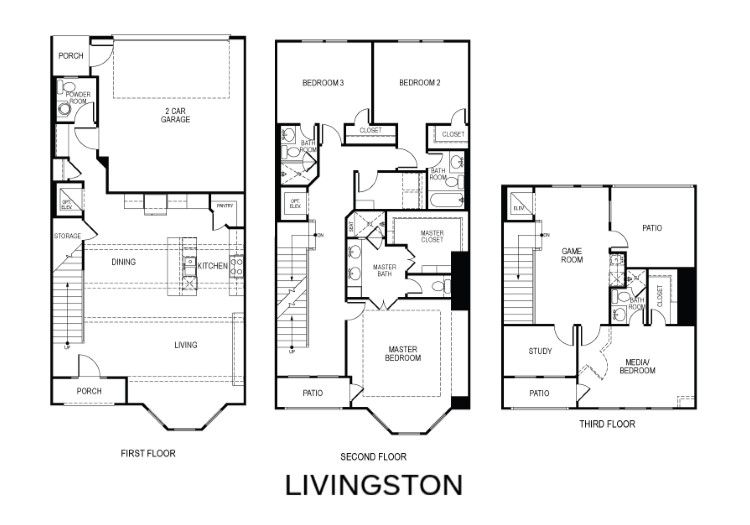 Livingston Plan