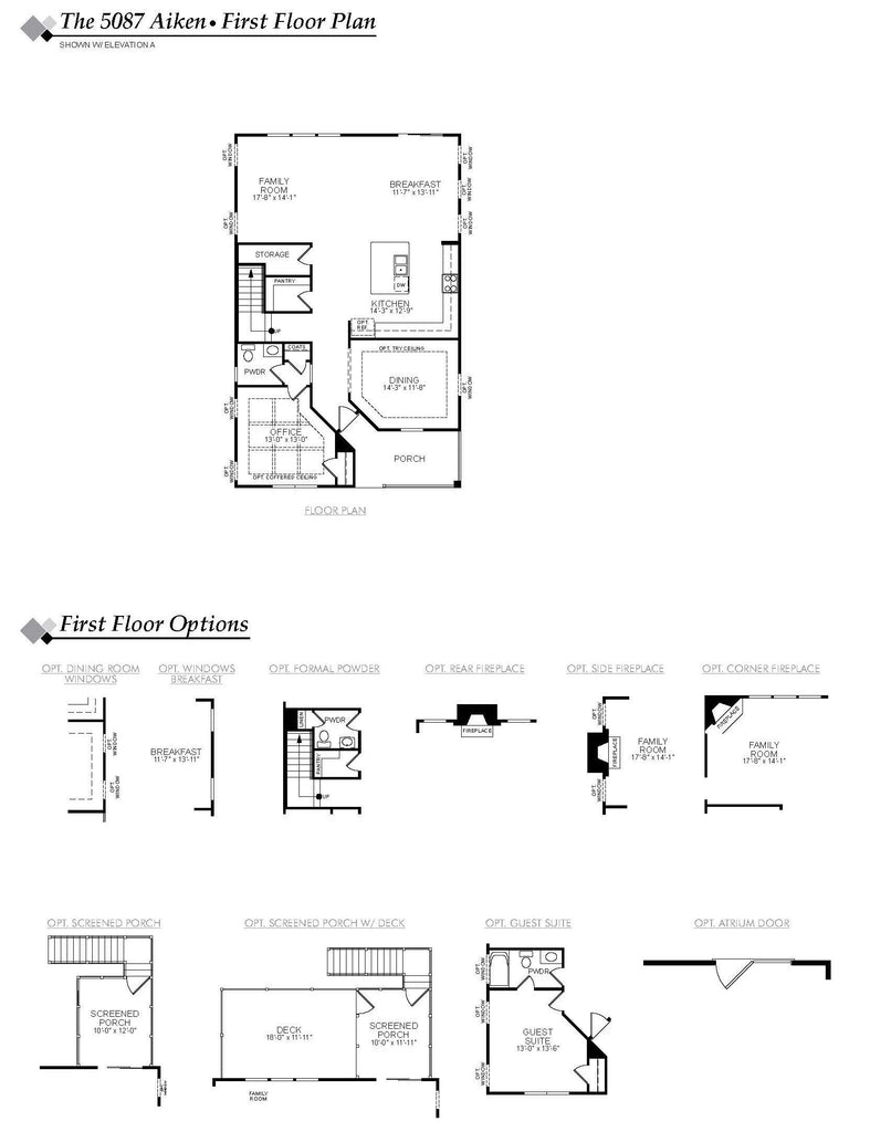 Aiken Plan