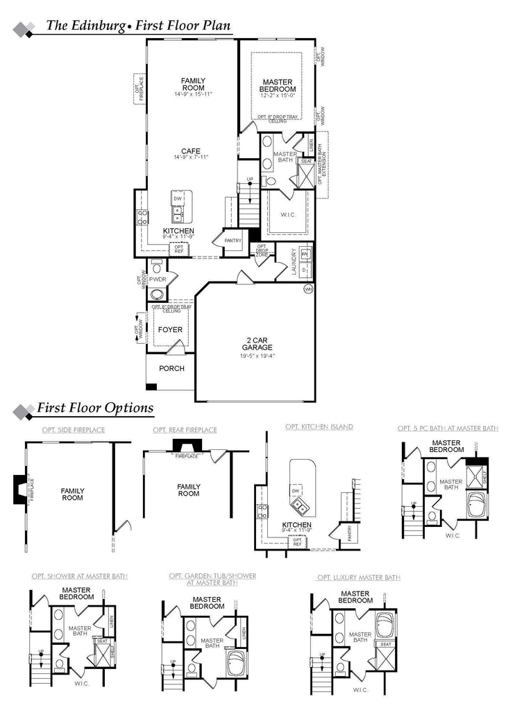 Edinburg Plan