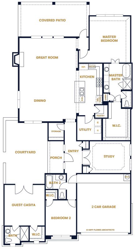 Berwyn II Plan