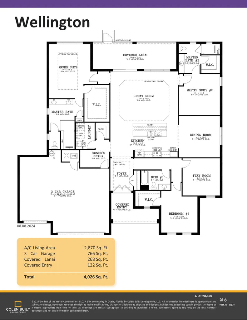 Balfour - Wellington