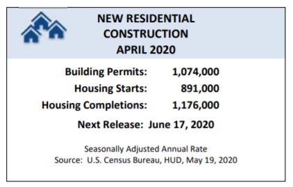 FOR RELEASE AT 8:30 AM EDT, TUESDAY, MAY 19, 2020 MONTHLY NEW RESIDENTIAL CONSTRUCTION, APRIL 2020